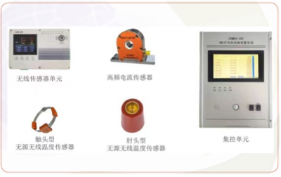 无线IMD开关柜故障预警系统